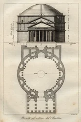 Pantheon i Roma, fullført ca. 125 e.Kr. under Hadrians regjeringstid - stikk fra «Skikker og sedvaner hos alle verdens folkeslag. Eller historien om alle nasjoners styre, lover, militærvesen og religion fra de fjerneste tider til våre dager»