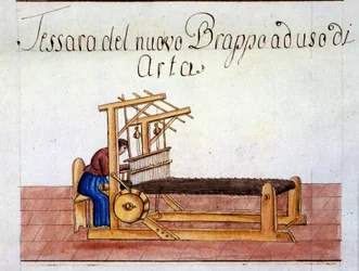 Veving av ull. 1807. Statsarkivet i Milano