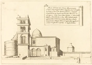 Høyde av en kirke
