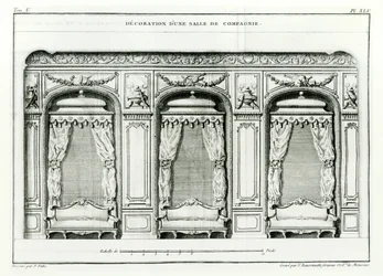 En smart parisisk tegnestue, tidlig 1770 fra Cours dArchitecture, Paris, utgitt i 6 bind fra 1771-77 av Blondel, Jacques-Francois (1705-74) Serie fullført av Pierre Patte etter hans død,
