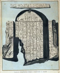 Tabell over hieroglyfer funnet i Axoum (Aksoum) - i "" Reise i Nubia og Abessinia foretatt for å oppdage kildene til Nilen i årene 1768 til 1772", av James Bruce, bind 1, Paris