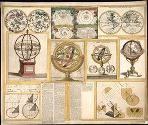 Samling av ni bilder, inkludert astronomiske instrumenter, himmelkart og et verdenskart. LOC 2013593153