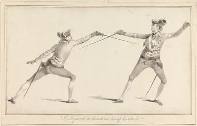 Fra Parry of Second til Coup of Second