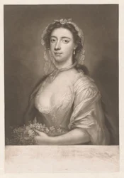 Portrett av Margaret («Peg») Woffington