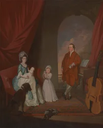 Familiegruppe