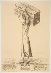 The Atlas of the Landed Interest, 18. februar 1784.