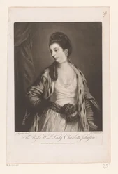 Portrett av Charlotte Johnstone The Right Honble. Lady Charlotte Johnston (tittel på objekt)