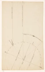 astronomisk studie