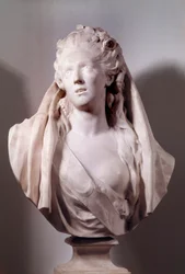 Byste av Sophie Arnould (1740-1802) sanger representert i rollen som Iphigenie Sculpture av Jean Antoine Houdon (1741-1828) 1775 Paris, Musee du Louvre