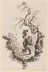 Figur og gren