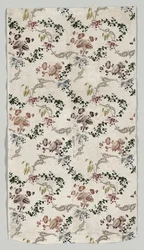 Lengde på brokade silke, 1723-1774.