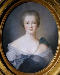 Portrett av Henrietta Maria av Frankrike (Paris