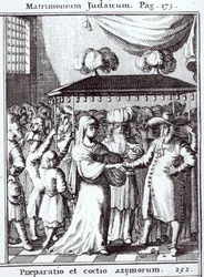 Jødisk bryllup