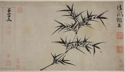 Tusen tegns klassisk, Kina, Ming-dynastiet