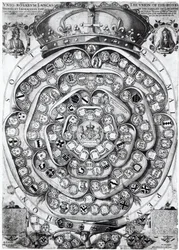The Union of the Roses of the Families of Lancaster and York, 1589 (plategravering)