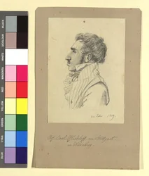 Carl Alexander von Heideloff (1789-1865), maler, arkitekt