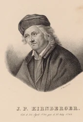 Portrett av komponisten Johann Philipp Kirnberger 1721-1783.