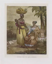 Svarte kvinner fra Rio de Janeiro. Fra Malerische Reise in Brasilien, 1835.