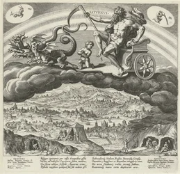 Planeten Saturnus har sin innflytelse på verden The Seven Planets (serietittel) Effekter av planetene og deres tegn i dyrekretsen (serietittel)