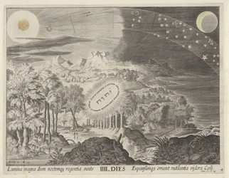Creation of the Sun, Moon and Stars Creation of the World (serietittel)