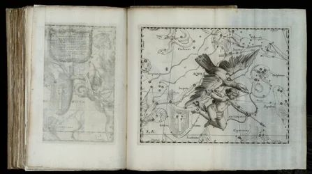 Prodromus for astronomi, 1690