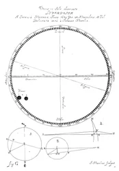 Transit of Venus, 1639, 1662