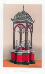 The Glass Case, 1800-tallet.
