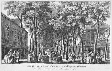 En utsikt over orkesteret med Band of Music, Grand Walk i Marybone Gardens