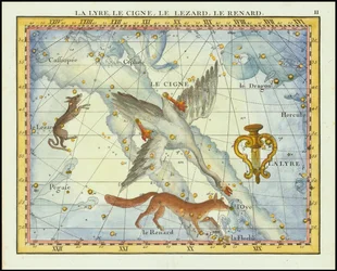 1776 - John Flamsteed - Lyren, Svanen, Lezard, Renard (Lyra, Cygnus, Lacerta, Vupecula)