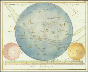 1776 - John Flamsteed - Planisfæren for hovedstjernenes justeringer