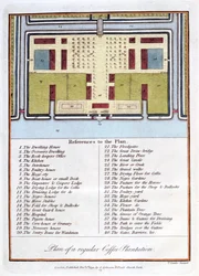 Plan for en vanlig kaffeplantasje, 1813