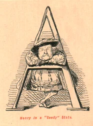 Henry i en seedy State, 1897.