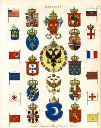 Heraldiske kjennetegn og fremmede nasjoners flagg