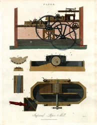 Forbedret papirmølle