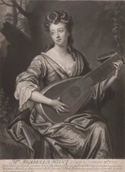 Fru Arabella Hunt
