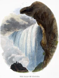 The Falls of Niagara, fra Phenomena of Nature, 1849
