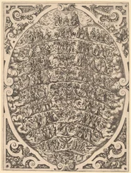 Himmelens hierarki