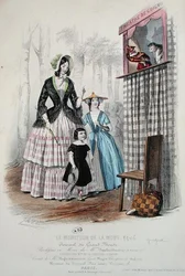 Theatre de Guignol, fra 