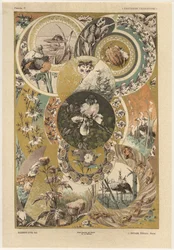 Sirkler, plate 27 fra 