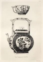 Historien om den keramiske kunsten: En beskrivende og filosofisk studie av keramikken ... Plate IV, 1877.