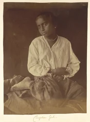 Jente, Ceylon