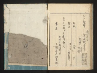 Kolofon