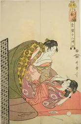 Hour of the Dragon (Tatsu no koku), from the series "Twelve Hours in Yoshiwara (Seiro juni toki tsuzuki)"   1299389   no       norwegian Successfully Translated  Original: Calligraphy (verso) Translat: Calligraphy (verso) 1311938 no norwegian Successfully 