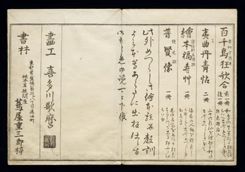 Momo chidori (Myriad fugler), kjent som Bird Book, 1790 (ukiyo-e)
