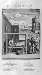 The Canvas of Minerva, ca. 1615 (gravering)