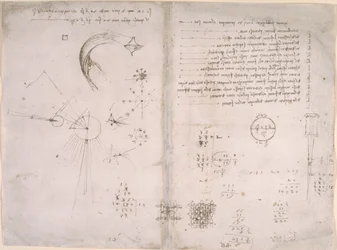 Arundel 263, f.125v, f.122 Skisser og diagrammer fra 