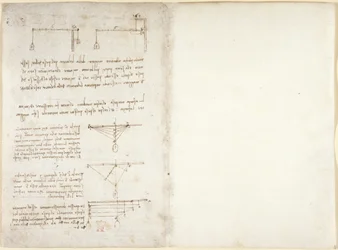Arundel 263, f.1v, f.14 Notater og diagrammer om mekanikk, fra 