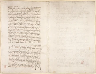 Arundel 263, f.215v, f.218 Notater og diagram fra 