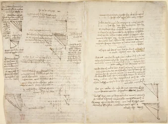 Arundel 263, f.217v, f.216 Notater og diagrammer fra 