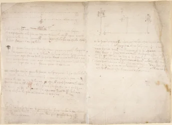 Arundel 263, f.265v, f.268 fra 